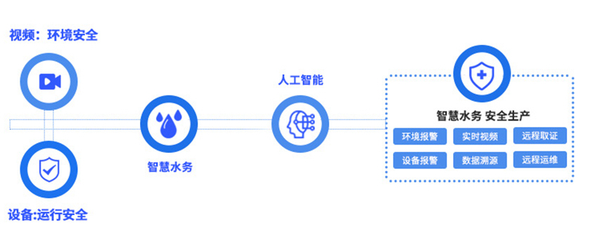 视频监控_副本 视频监控_副本.jpg