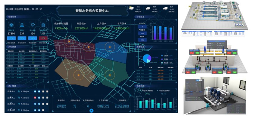 scada生产调度管理系统 scada生产调度管理系统.jpg