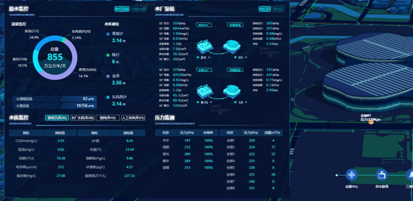 水厂全集成 水厂全集成.jpg