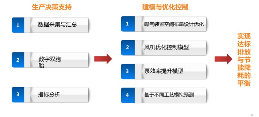 流程图.jpg