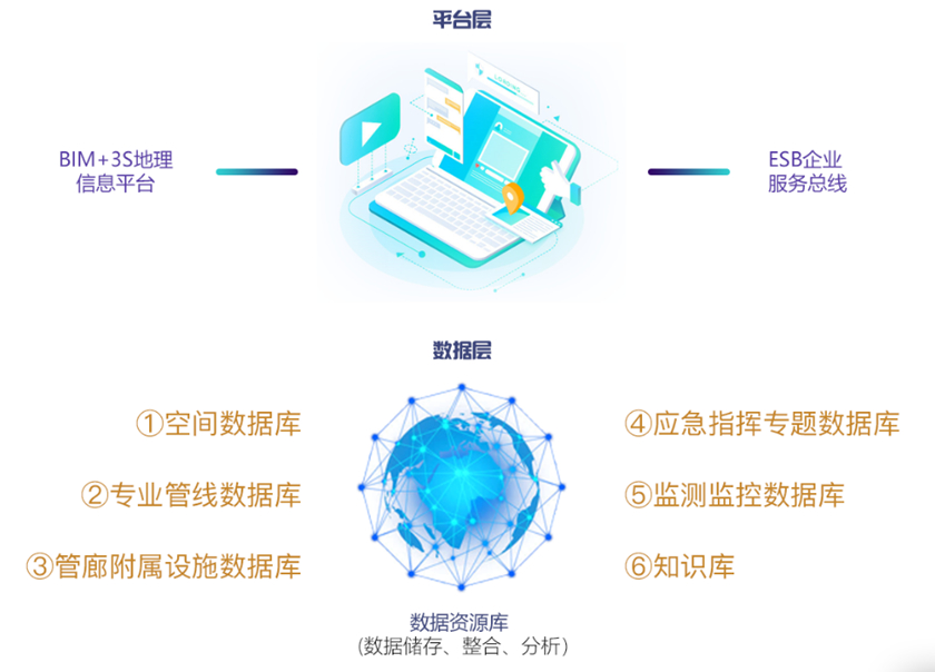 管廊 管廊.jpg