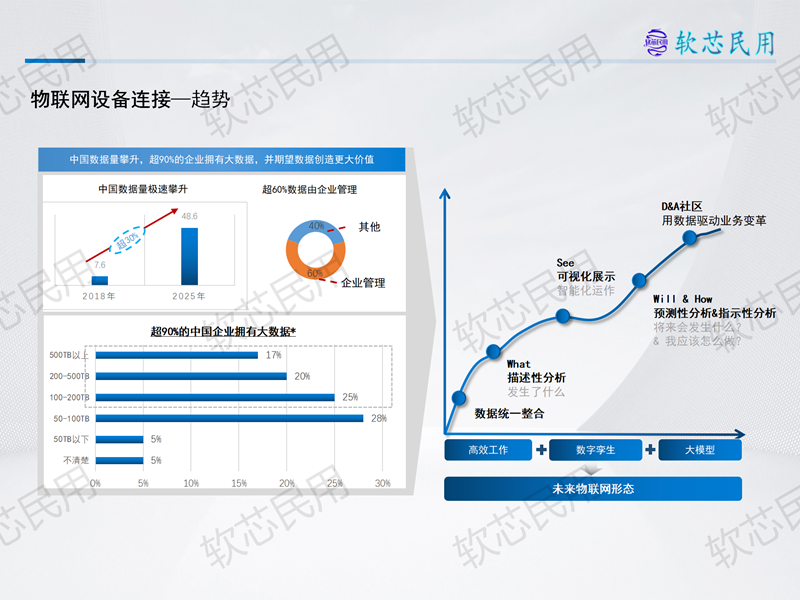 软芯民用册子V1.0源文件(1)_09
