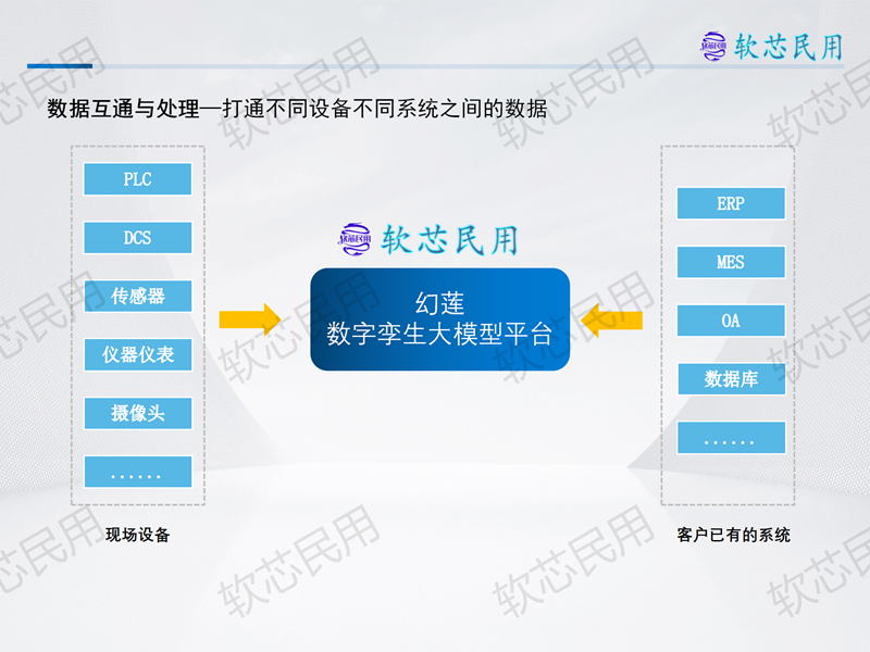 软芯民用册子V1.0源文件(1)_14.png