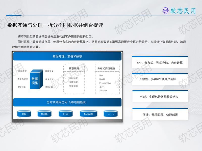 软芯民用册子V1.0源文件(1)_15.png
