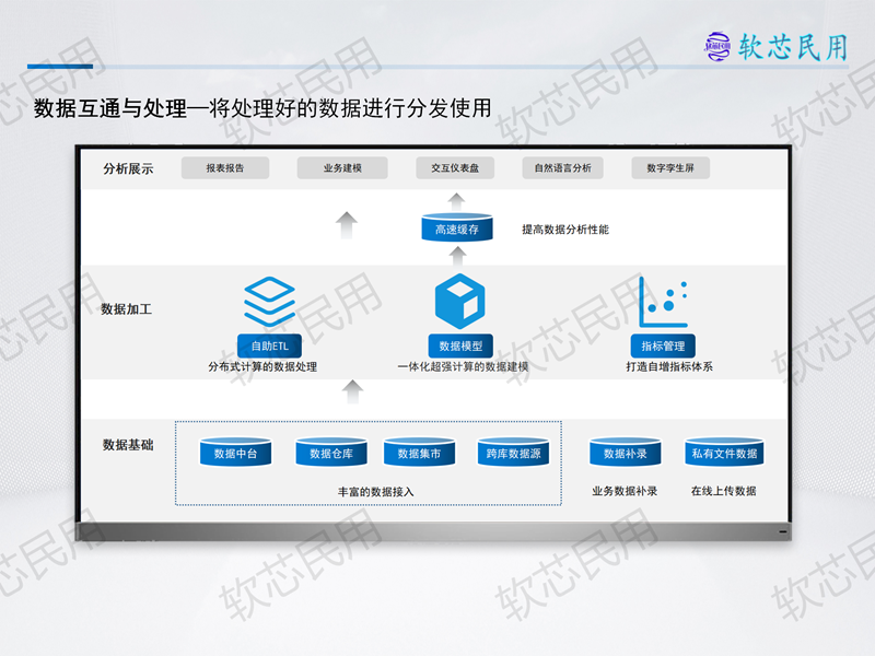 软芯民用册子V1.0源文件(1)_16.png