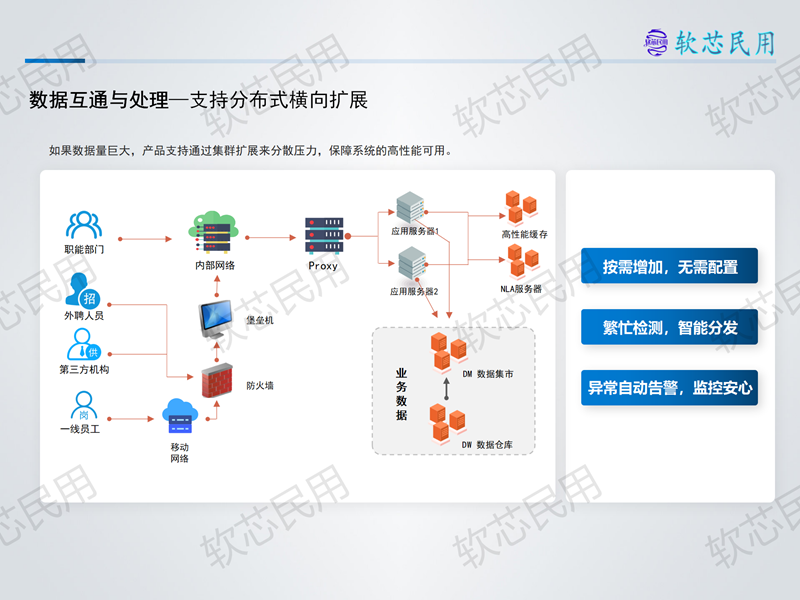软芯民用册子V1.0源文件(1)_17.png