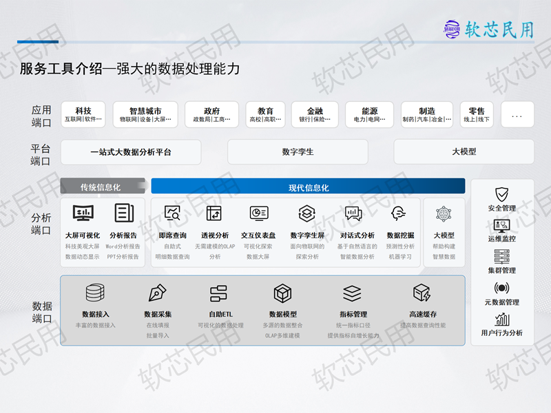 软芯民用册子V1.0源文件(1)_19.png