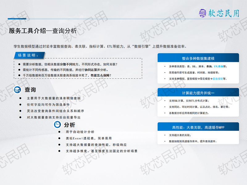 软芯民用册子V1.0源文件(1)_23.png