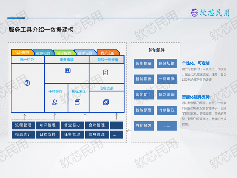 软芯民用册子V1.0源文件(1)_25.png