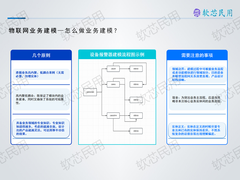 软芯民用册子V1.0源文件(1)_32.png