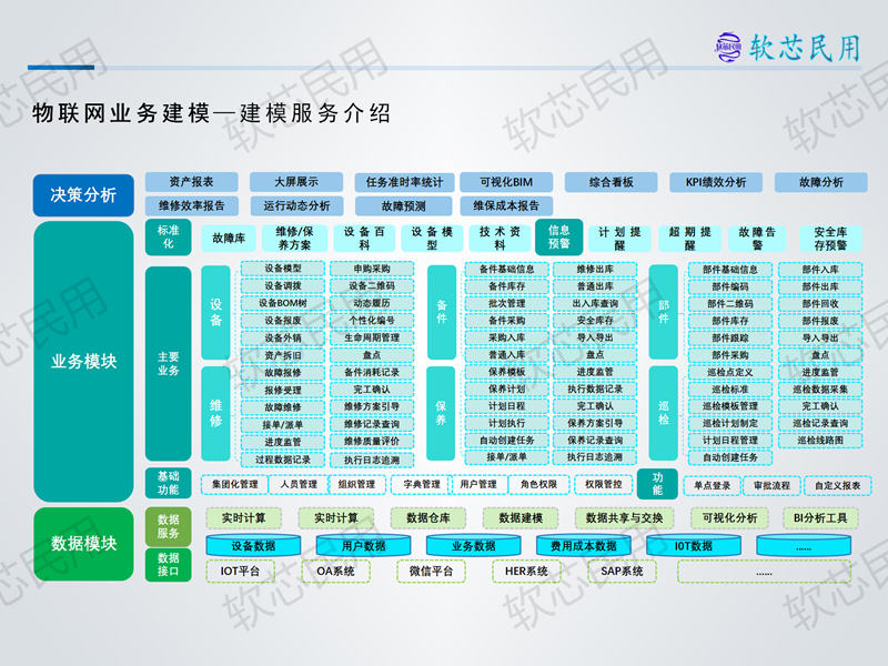软芯民用册子V1.0源文件(1)_34.png