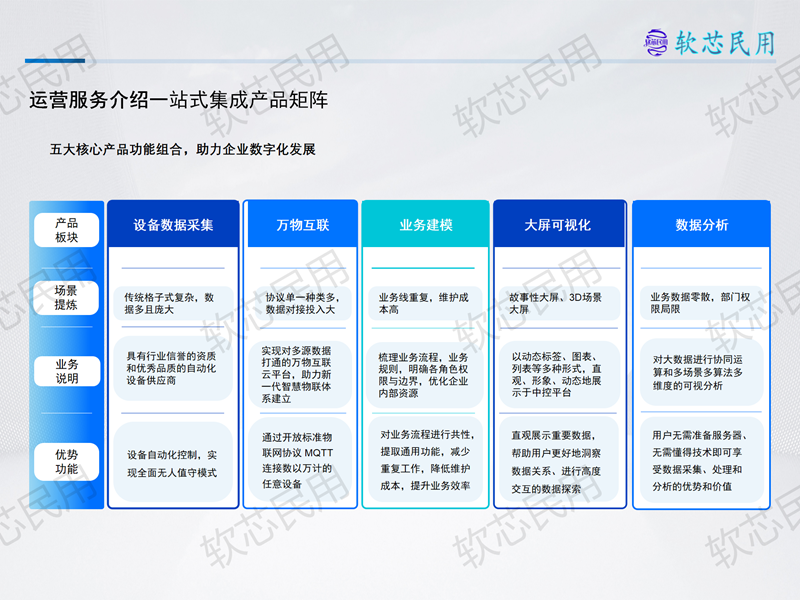 软芯民用册子V1.0源文件(1)_37.png