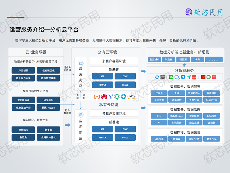 软芯民用册子V1.0源文件(1)_39.png