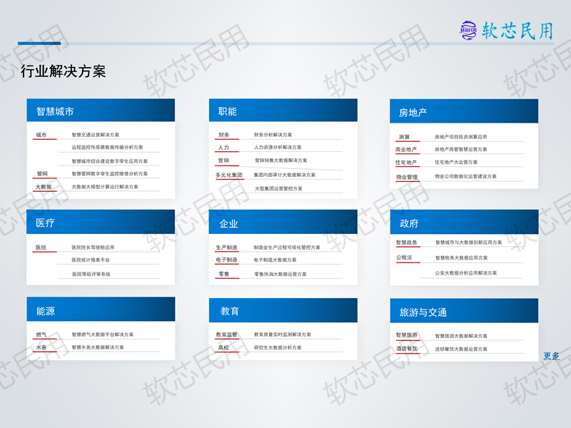 软芯民用册子V1.0源文件(1)_46.png