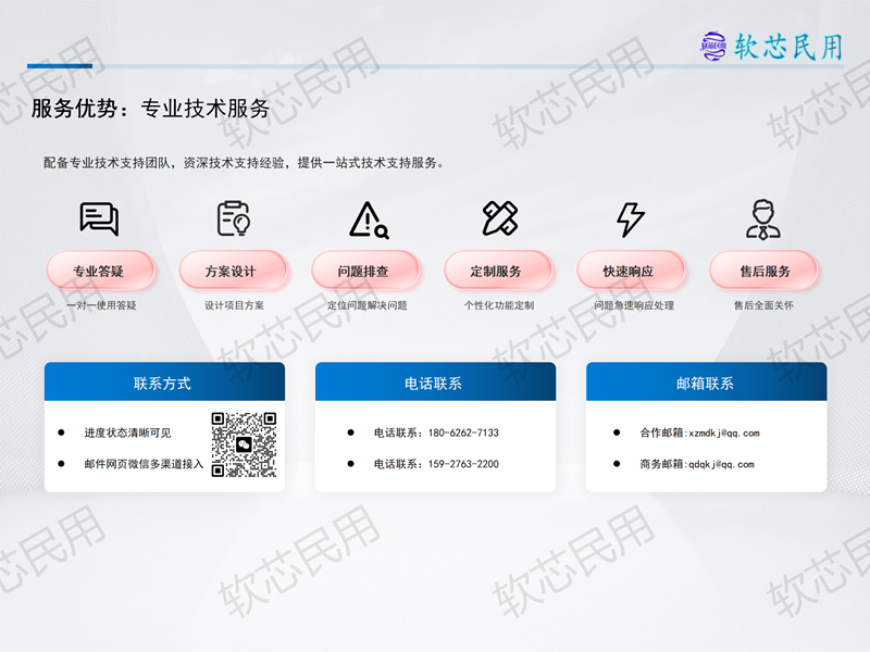 软芯民用册子V1.0源文件(1)_53.png